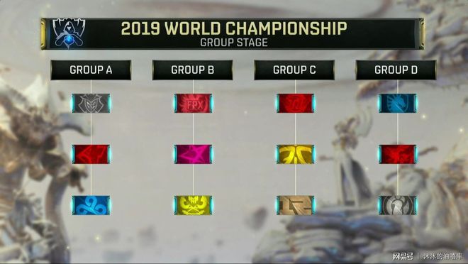 叠加替补与 叠加替补与