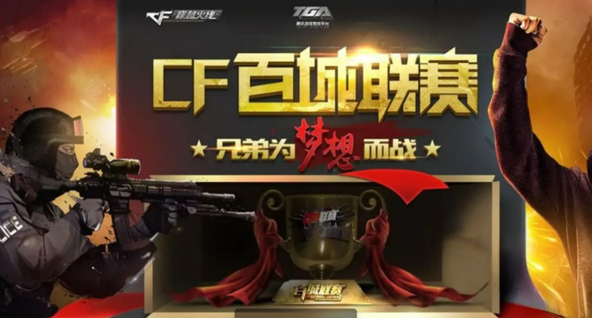 锋形成